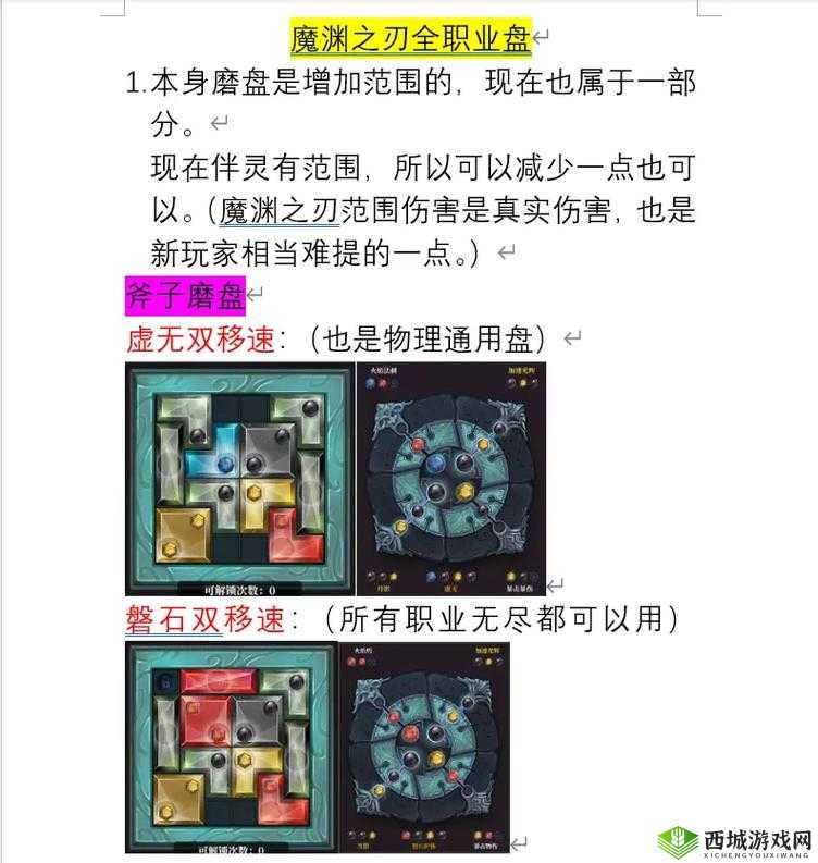 魔渊之刃6级装备怎么选?套装推荐攻略