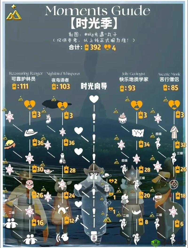 光遇拼卡是什么意思?怎么拼卡方法介绍