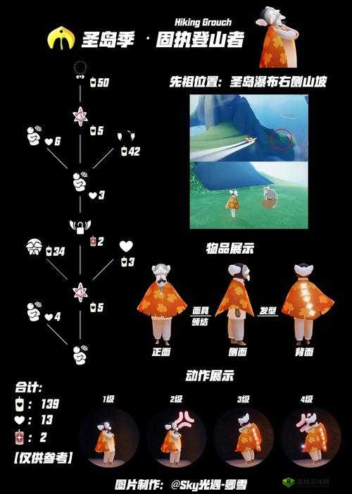 光遇指尖烟花怎么获得?先祖在哪里?全面攻略