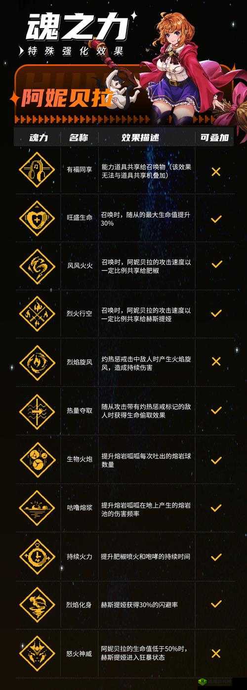 战魂铭人恶鬼面具,强度解析与攻略秘籍