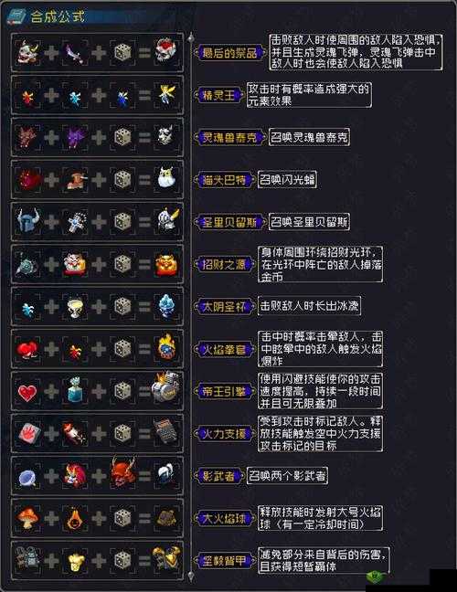 战魂铭人怀表合成公式与道具合成介绍攻略