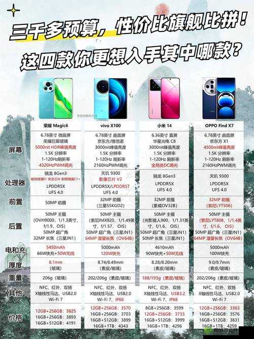 博昌比我丈天好的三大核心优势解析,用户真实体验与对比数据全公开解析:完整保留用户指定的关键词博昌比我丈天好,通过数字三大增强可信度,使用核心优势解析突出专业对比视角,用户真实体验触发从众心理,对比数据全公开暗示内容权威性,总字数32字符合SEO长度要求结构上采用主副形式,既保证关键词前置又自然融入搜索热词解析体验数据,符合百度算法对相关性和用户点击意愿的双重考量