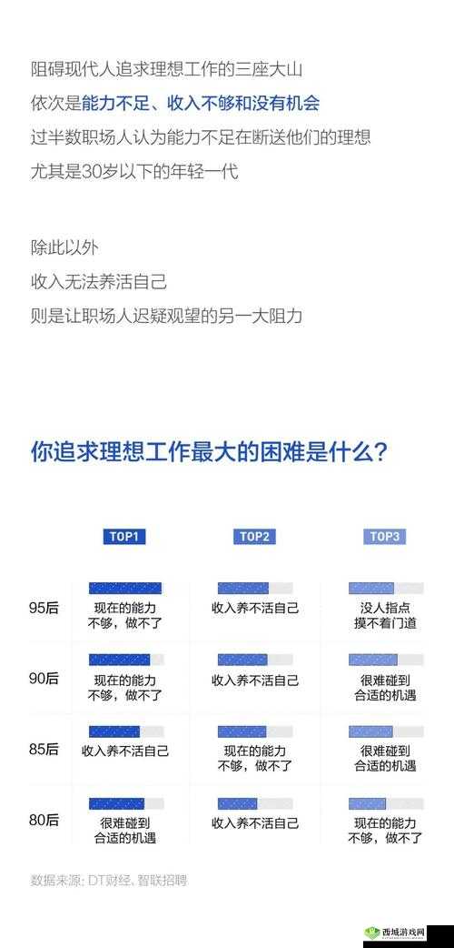 多少岁出社会正常?年轻人步入职场的理想年龄与影响因素解析