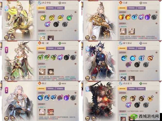 三国志幻想大陆天尊怎么打,天尊打法攻略