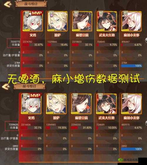 食之契约华夫饼怎么样?飨灵配音属性全攻略