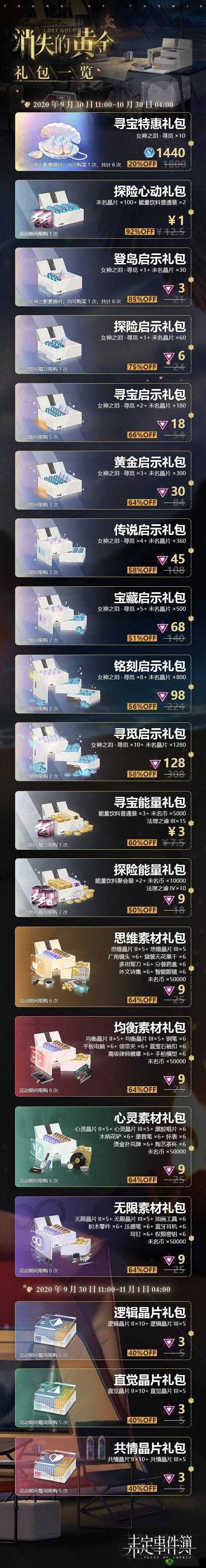未定事件簿商场礼包有哪些?商城礼包内容介绍及玩法革命预测