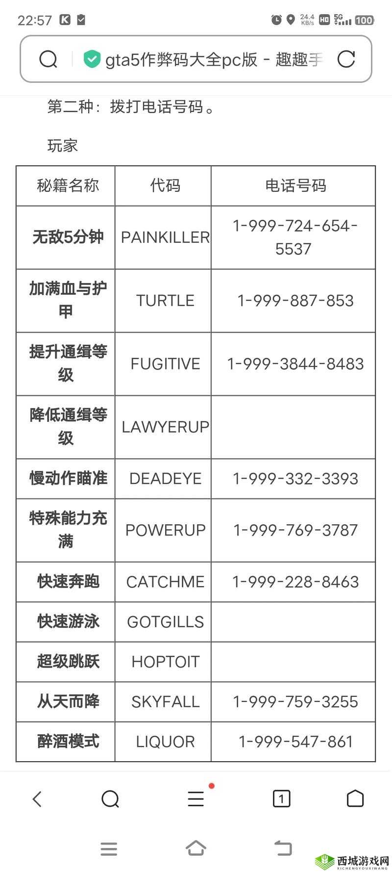 部落与弯刀作弊码大全,代码使用方法介绍及其在资源管理中的重要性