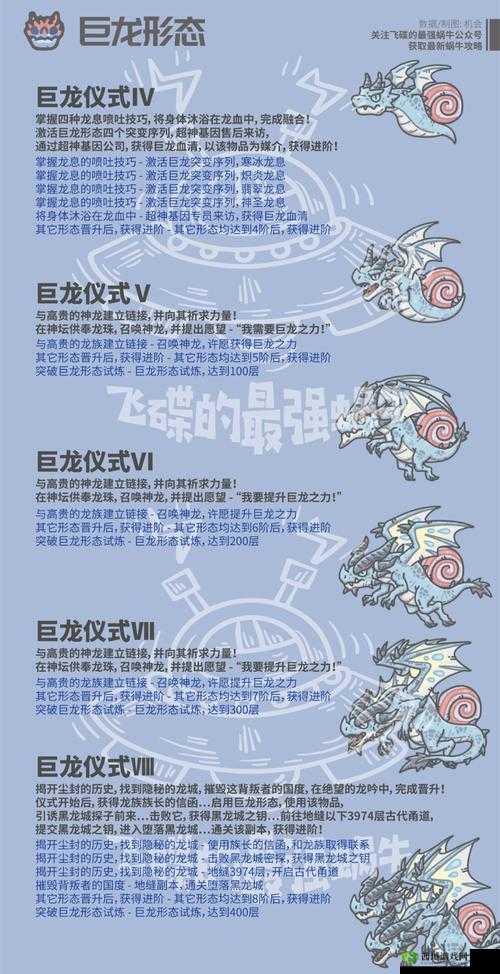 最强蜗牛哪个形态好？最厉害的形态推荐攻略