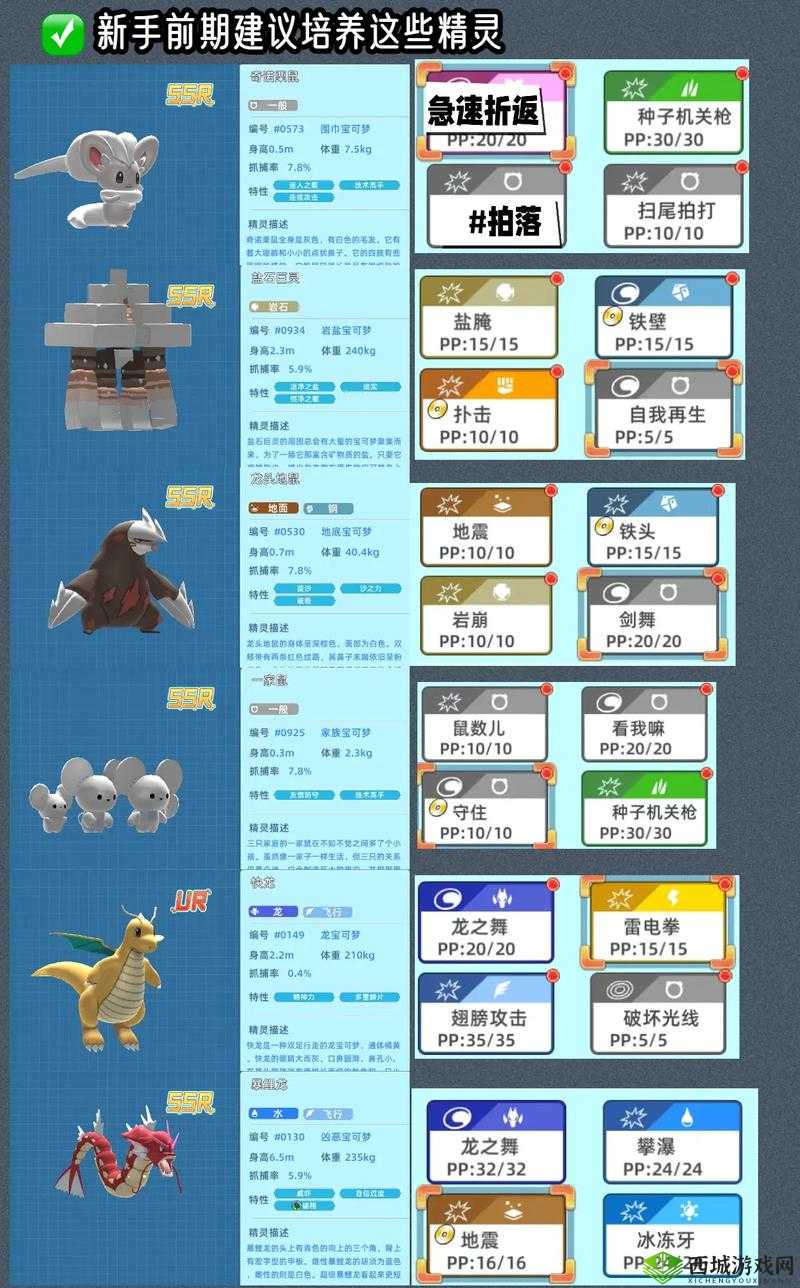精灵宝可梦绅士改版全攻略:解锁隐藏剧情与稀有宝可梦捕获技巧大揭秘