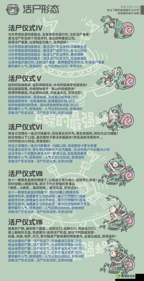 最强蜗牛DNA研究怎么玩？玩法攻略分享
