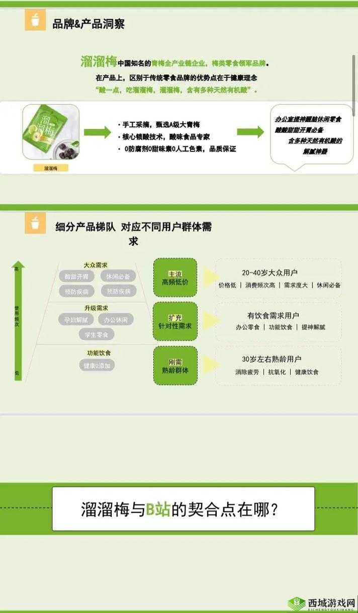 2023b站推广大全:揭秘最新推广策略与高效运营技巧,助力内容创作者快速提升曝光与粉丝增长