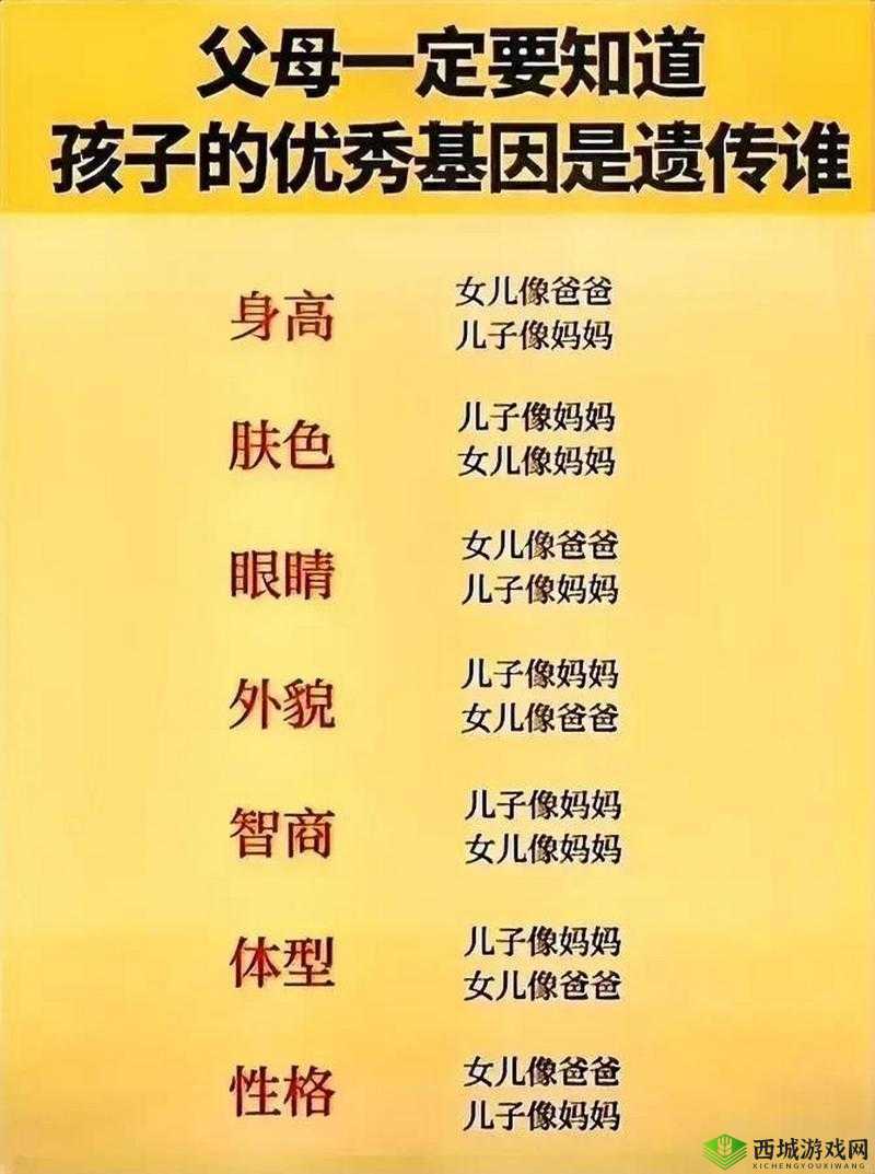 爸爸和女儿能生孩子吗?探讨遗传学与伦理道德的双重挑战