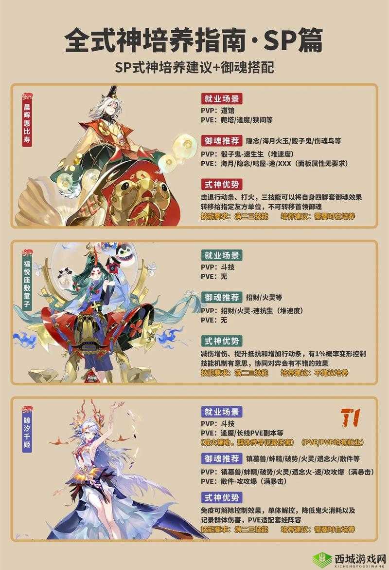 阴阳师妖怪屋式神心情不好怎么办?提高心情方法介绍之演变史专题