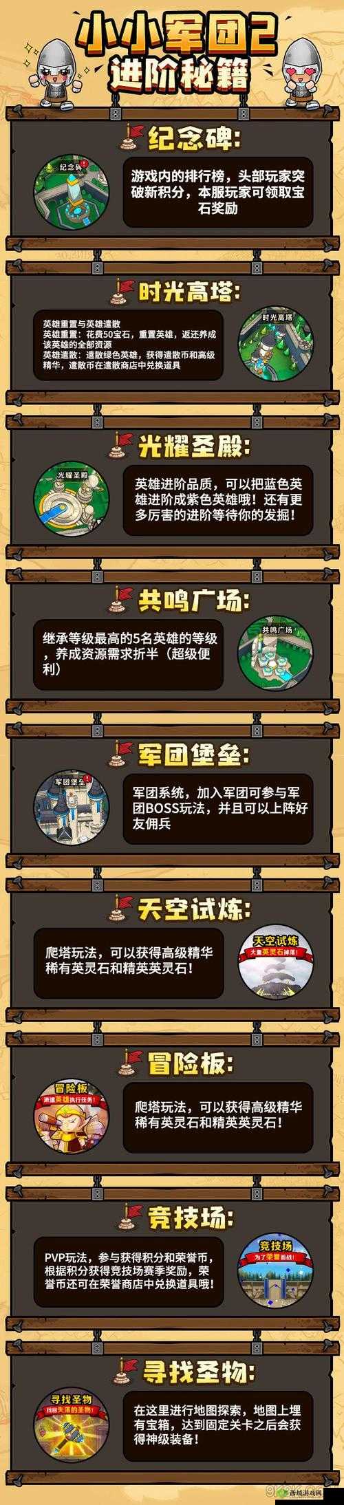 小小军团2前期怎么玩?新手前期玩法技巧攻略