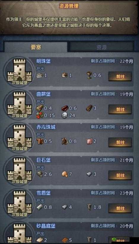 诸神皇冠百年骑士团,可消耗月份不足应对策略与深度解析