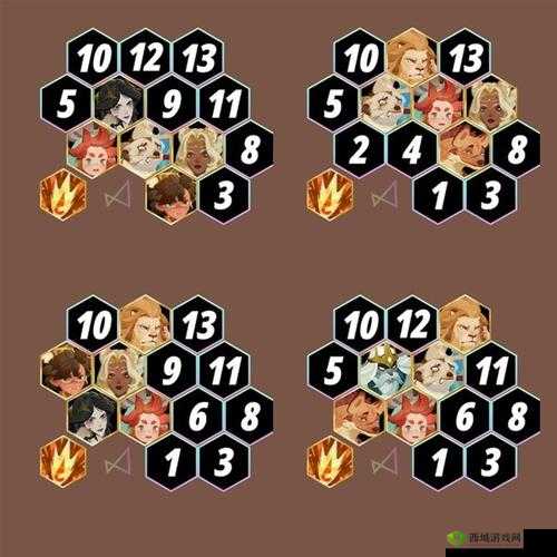 剑与远征凋零使者怎么打攻略 阵容站位推荐