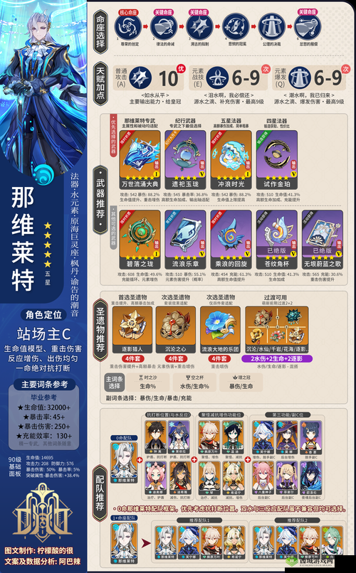 命运神界精选池在哪里?怎么开启?方法介绍
