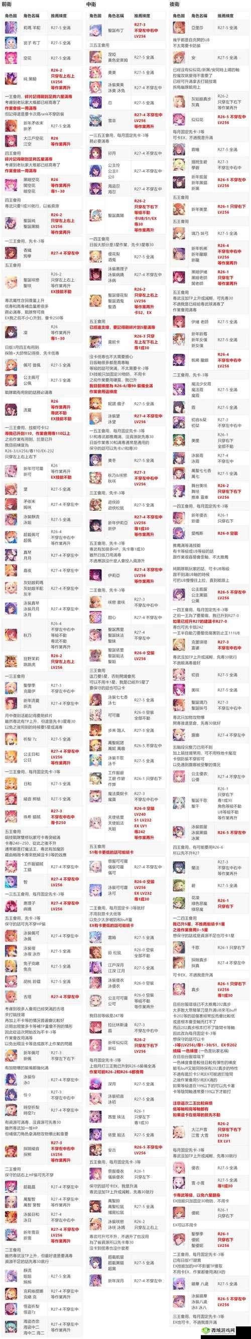 公主连结真步专武怎么样?纯真童话杖属性技能一览