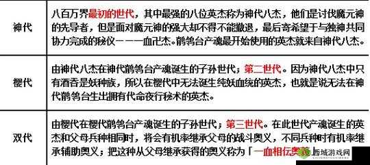 一血万杰弁财天深度解析，英杰技能属性图鉴