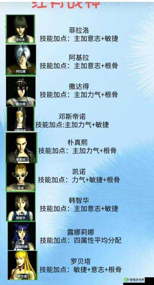 一血万杰双代月读深度解析,优雅月神的非凡之力