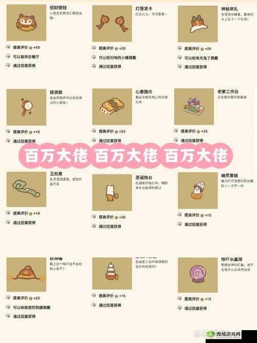 动物餐厅麋鹿套装纪念物,获取、用途与管理策略